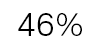 46%