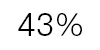43%